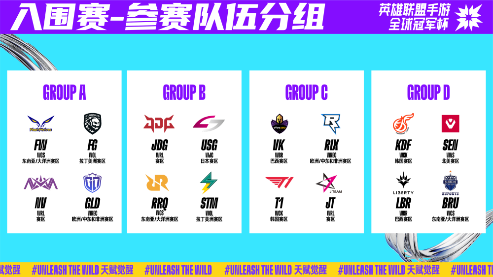 支持与时间
