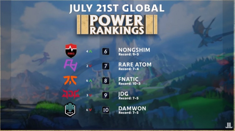 获得更多的 获得更多的