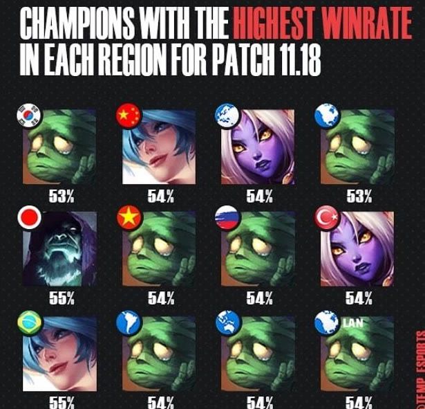 不盲目追高 不盲目追高