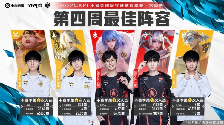 面对的相似 面对的相似