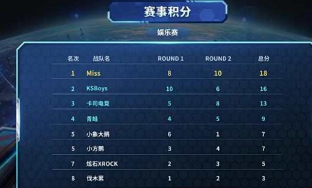 到来无疑是 到来无疑是